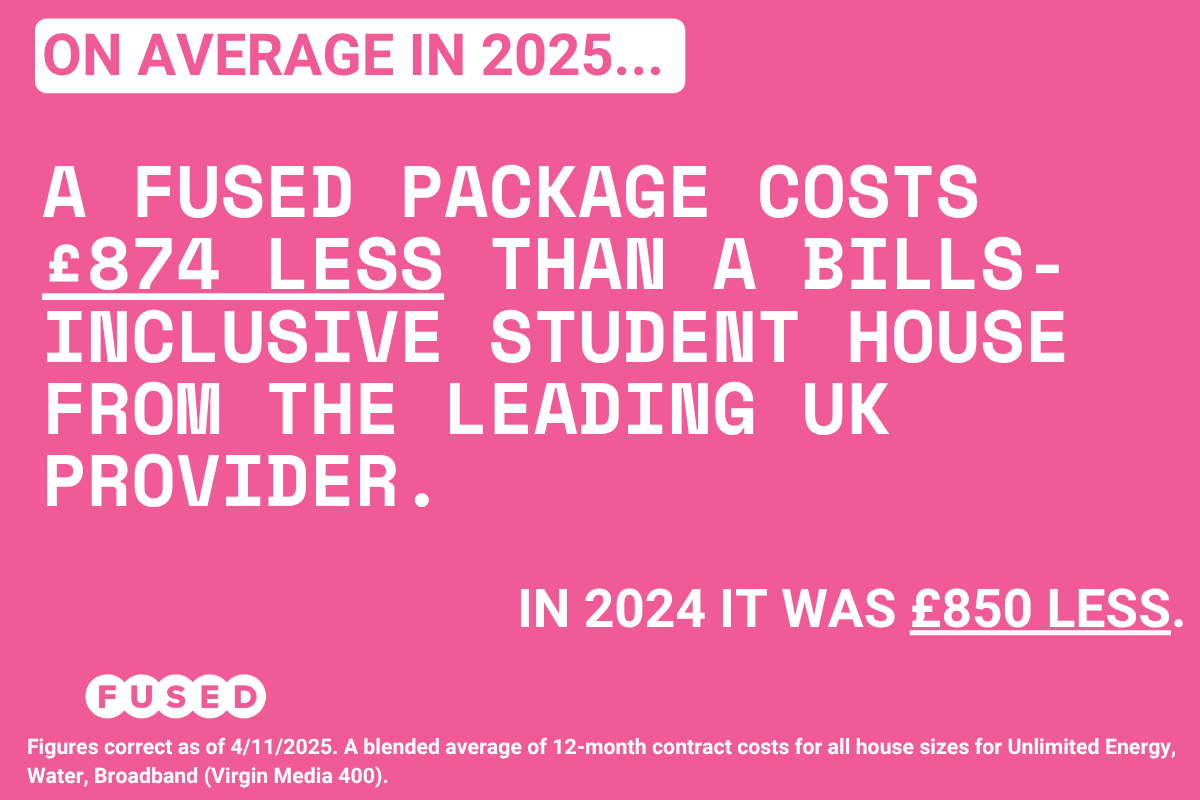 Fused bills package cheaper than bills inclusive 2025