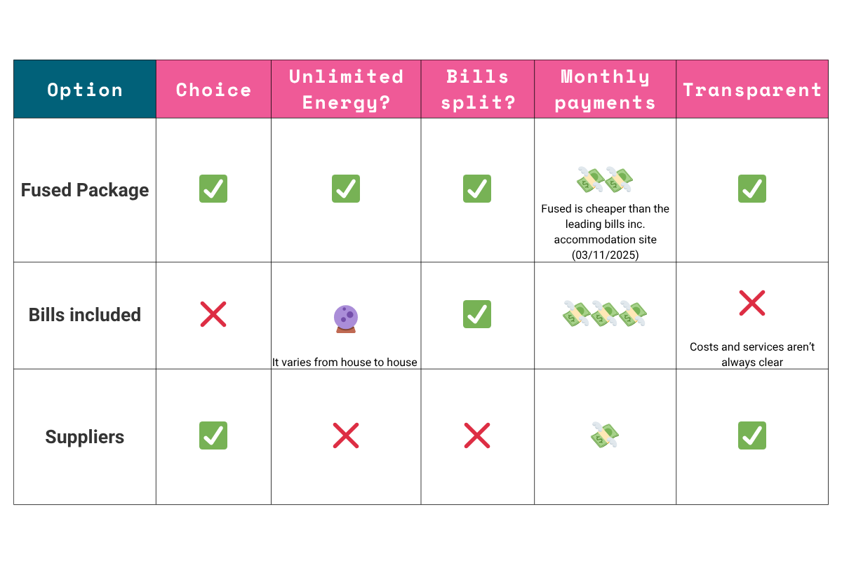 Package Comparison Chart (3)