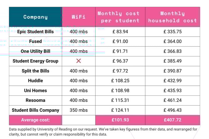 Package Comparison Chart (2)